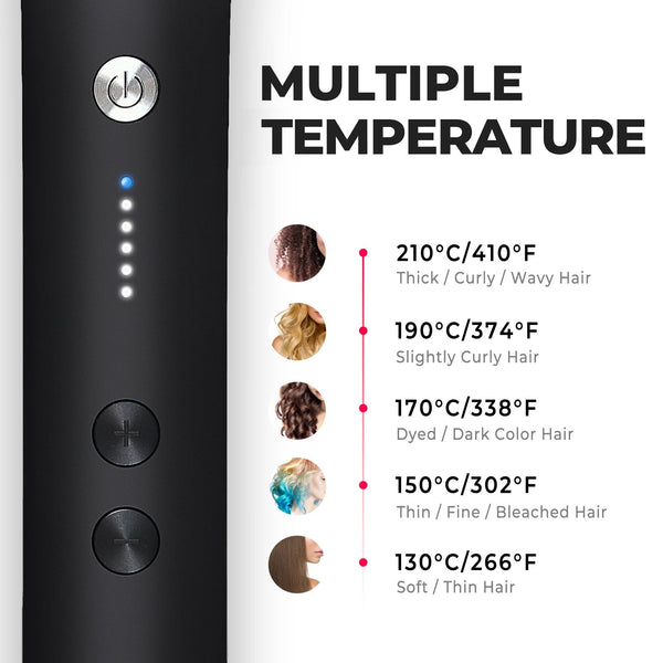 Hair Styling Brush | 5 Temperature Settings With Anti-Scald Design