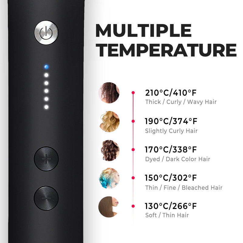 Hair Styling Brush | 5 Temperature Settings With Anti-Scald Design